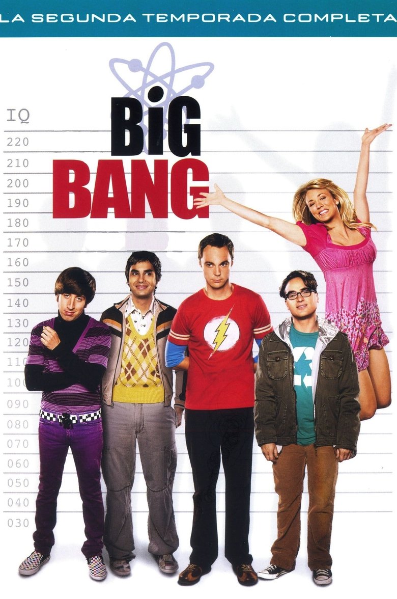 La Teoría del Big Bang