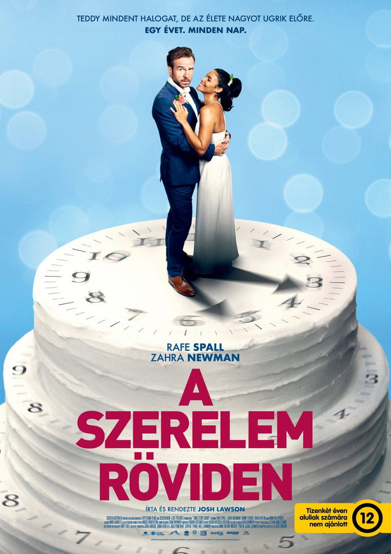 A szerelem r&ouml;viden (2021)