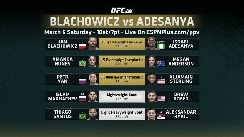 UFC 259: Blachowicz vs. Adesanya (2021)