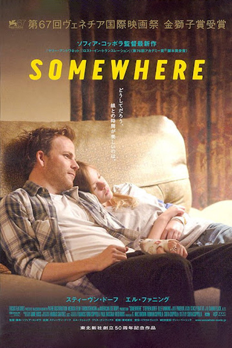 Film poster