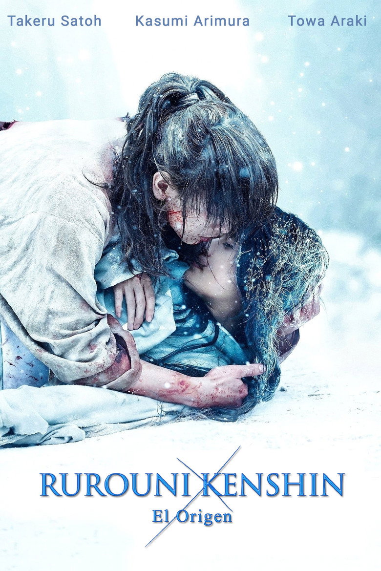 Póster la Película
