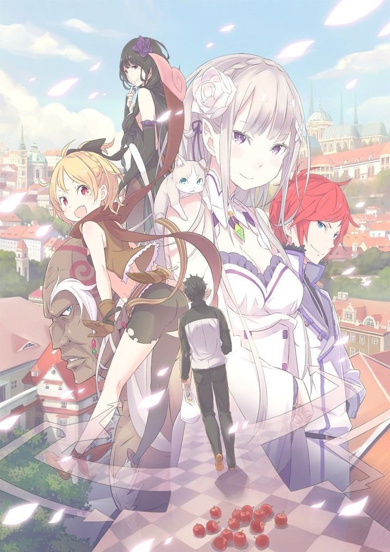 Re:Zero Stream Re:Zero Stream