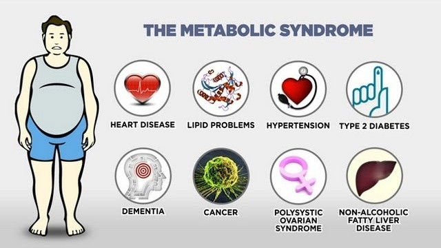 Still image for The Skinny on Obesity season 1 episode 1: An Epidemic for Every Body