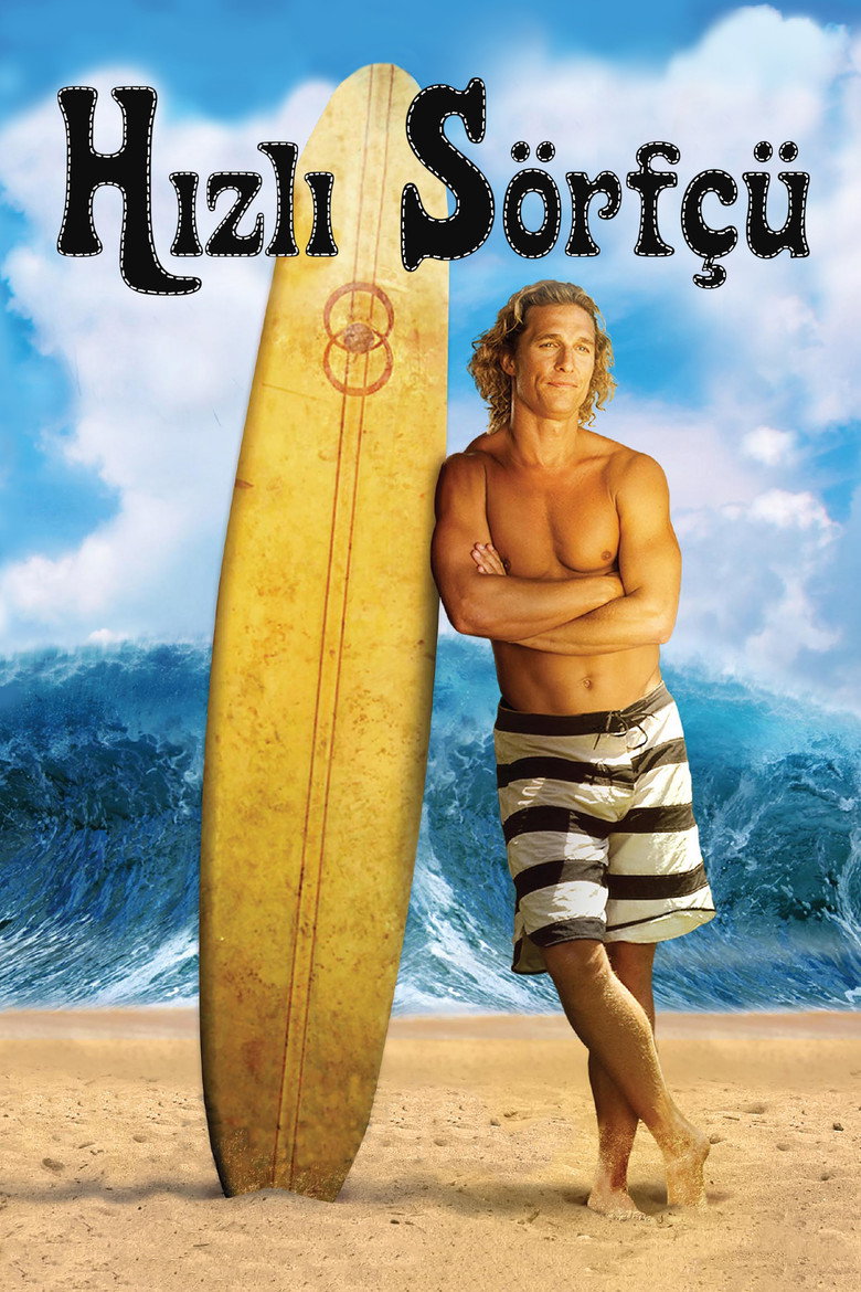 Hızlı Sörfçü