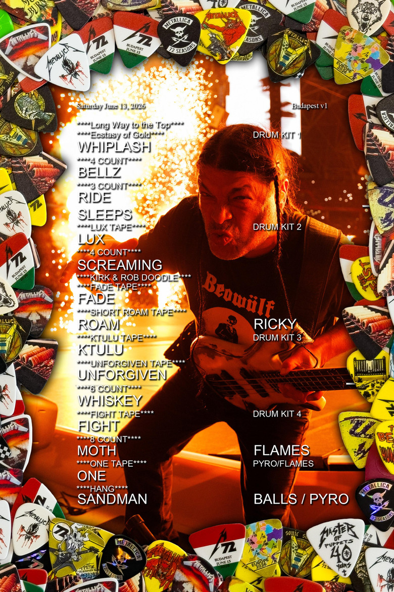 Imatge de Metallica: M72 Tour - Budapest, Day 2