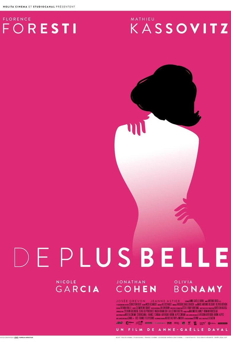 De Plus Belle Film Streaming