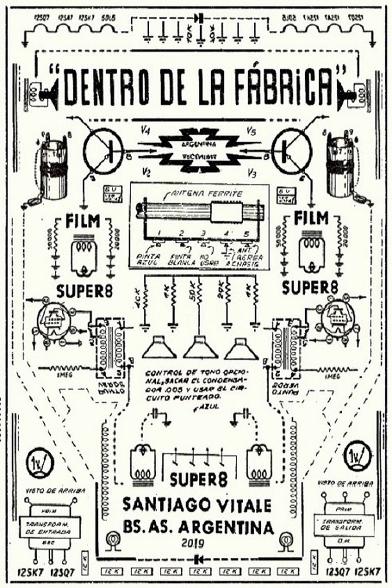 Dentro de la Fabrica main poster