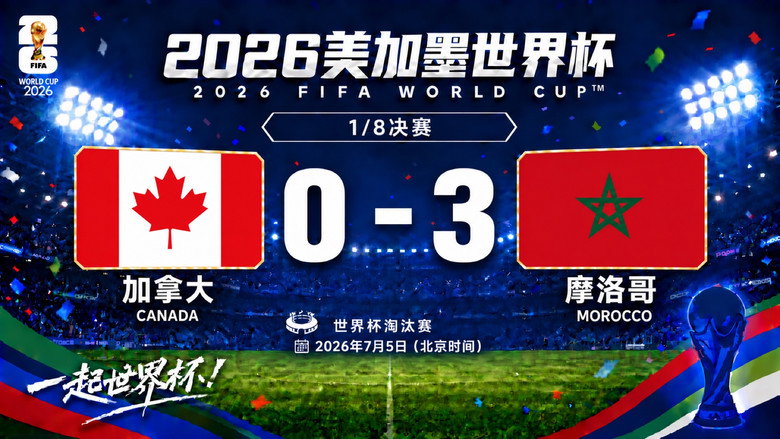 1/8决赛 加拿大0-3摩洛哥 görseli