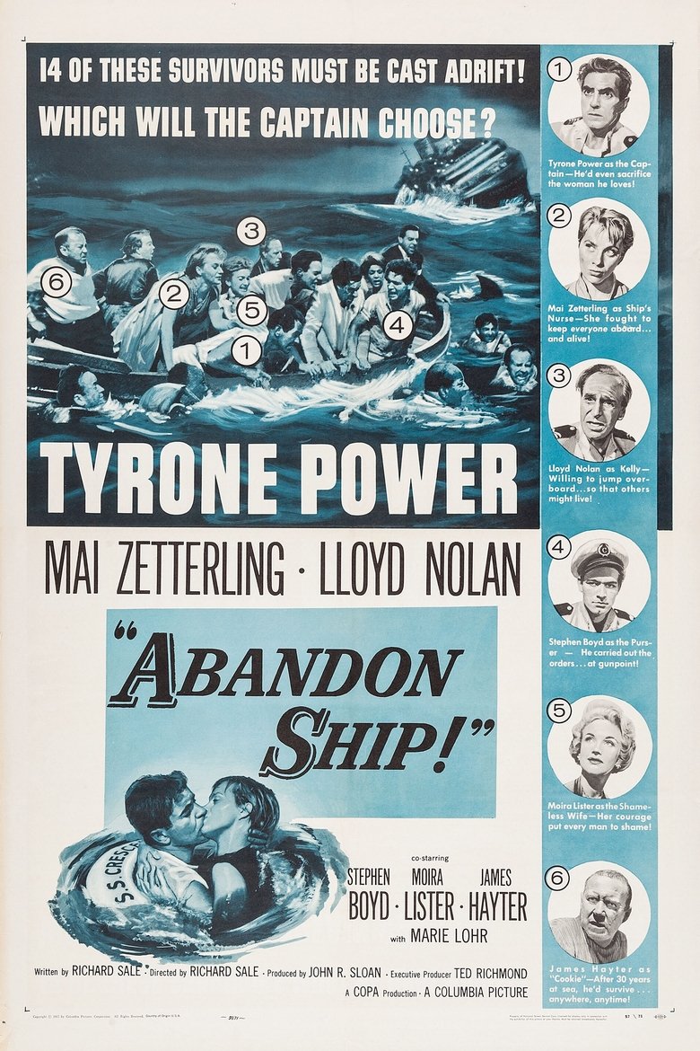 Abandon Ship poster