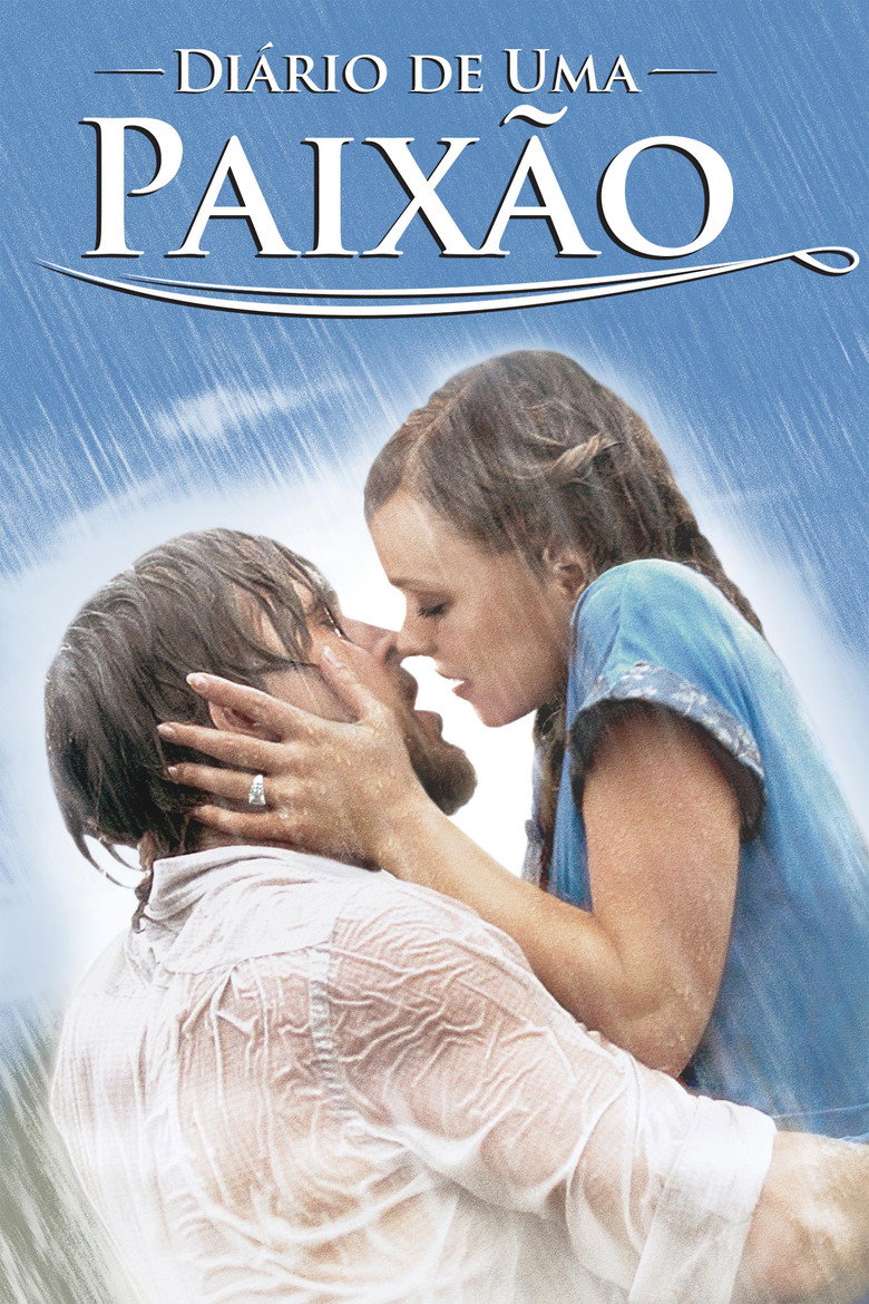 Póster la Película