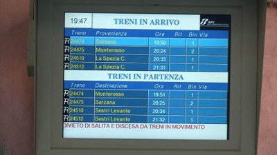 Rick Steves’ Europe 7×13