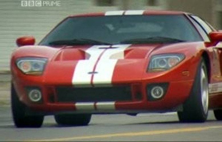 Watch Top Gear Online Free Putlockers