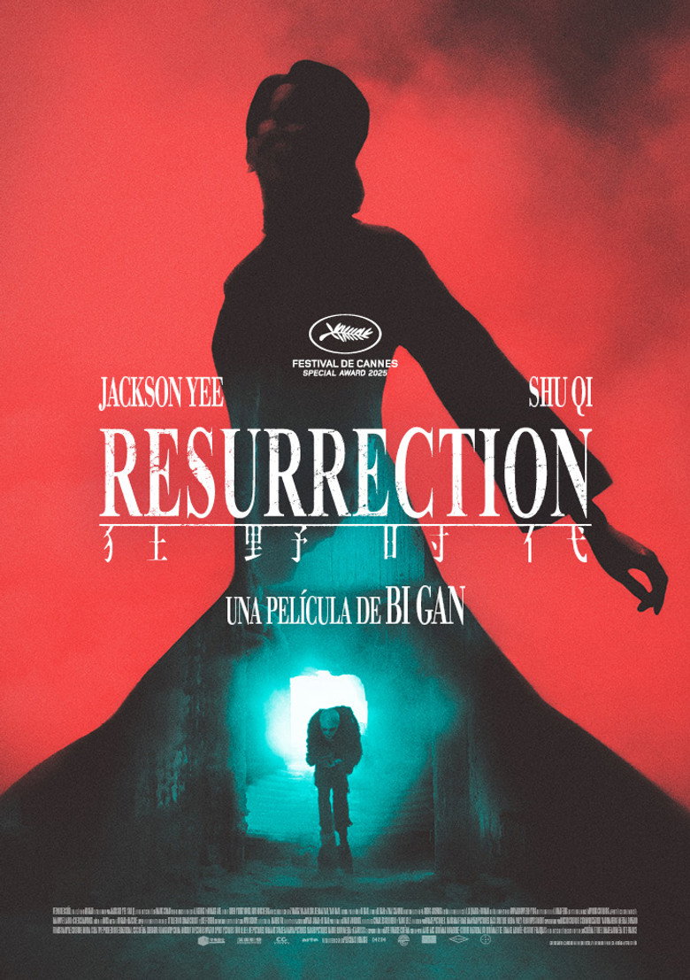 Resurrección
