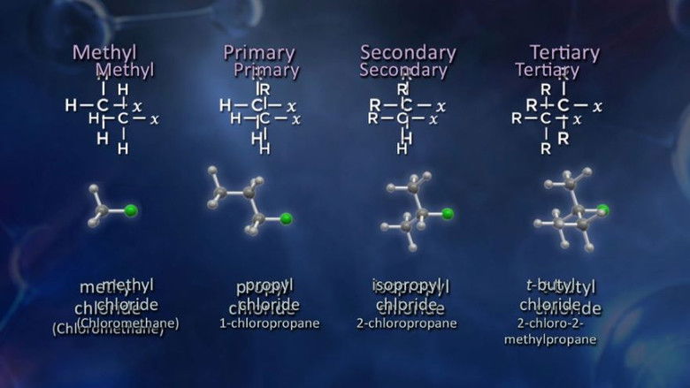 Still image for Foundations of Organic Chemistry season 1 episode 10: Alkyl Halides Still image for Foundations of Organic Chemistry season 1 episode 10: Alkyl Halides