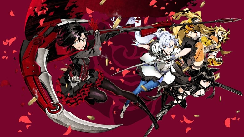 RWBY (2013)