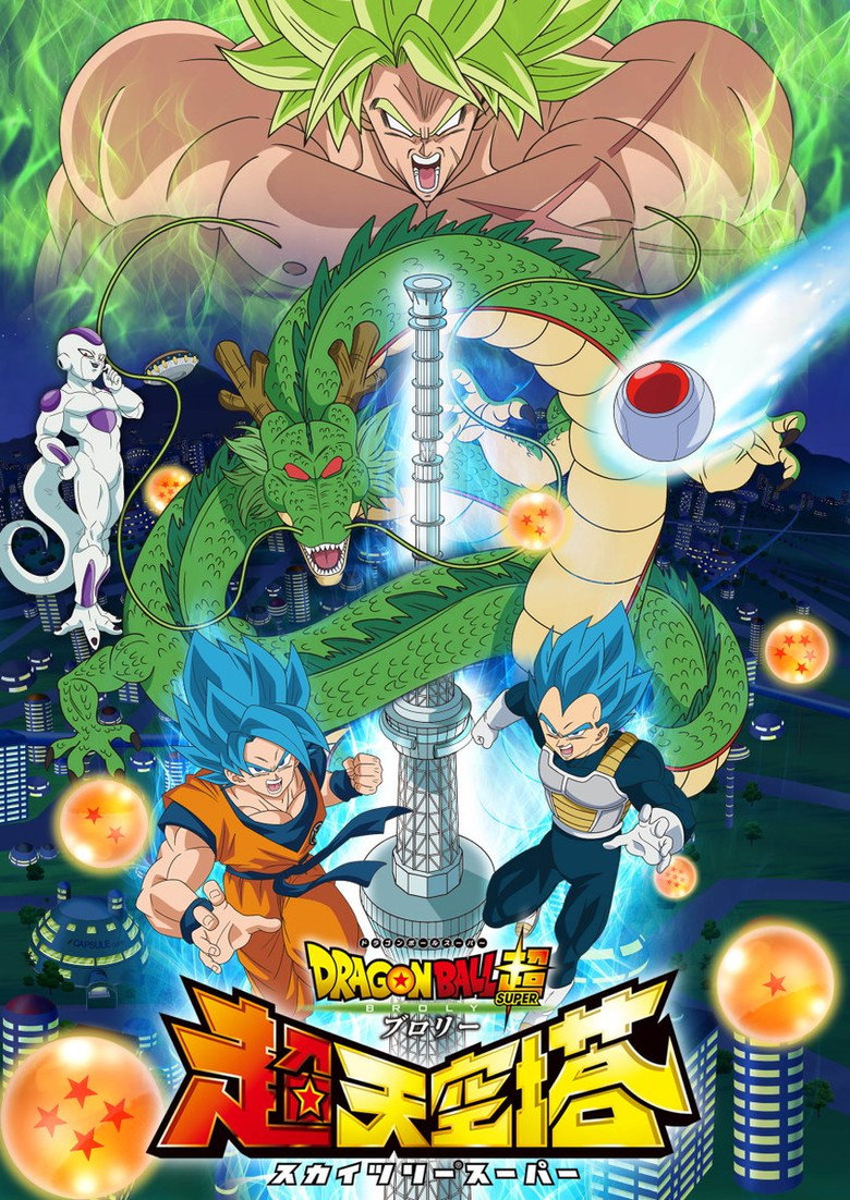 Dragon Ball Super 2018 Online