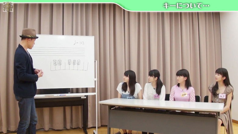 Still image for MUSIC plus season 2015 episode 4: Ogata Haruna, Nonaka Miki, Makino Maria, Haga Akane