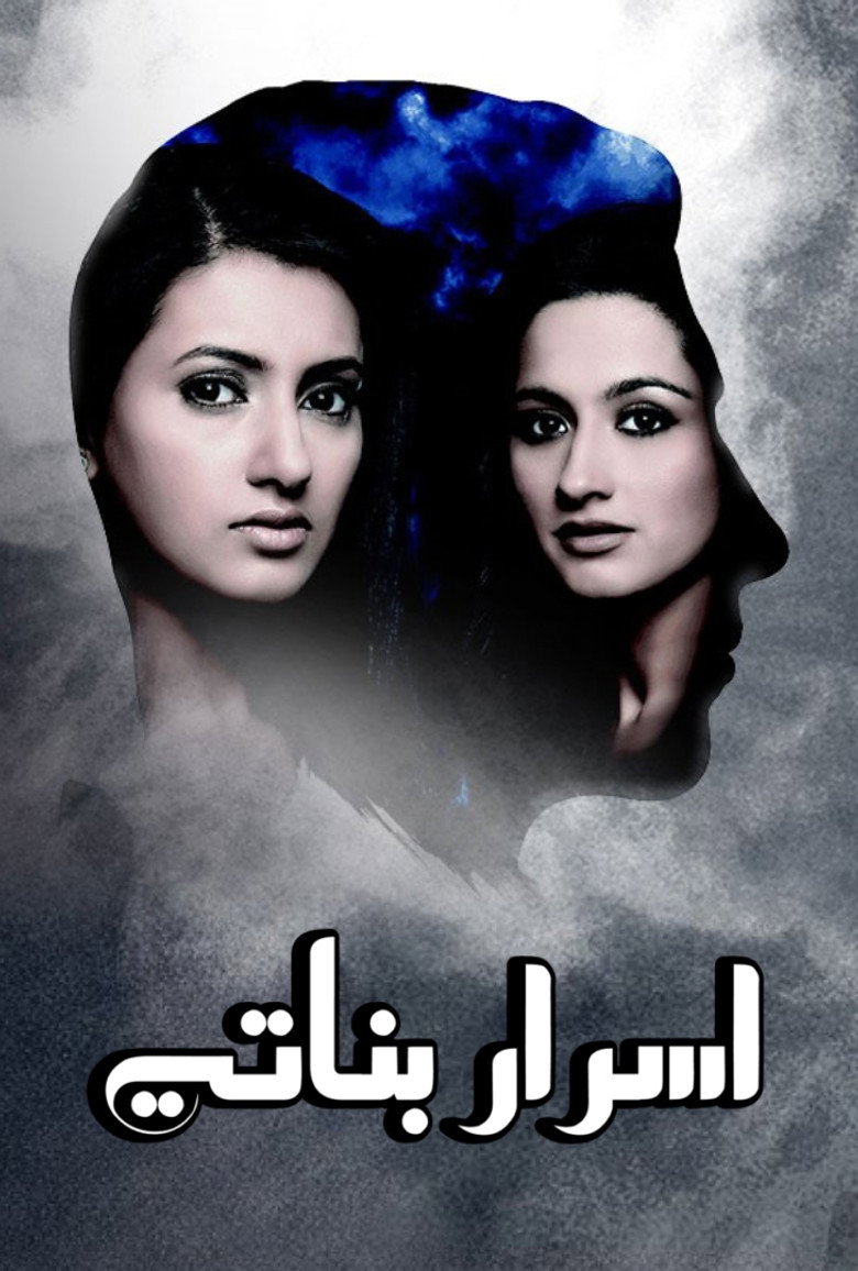 Badalte Rishton Ki Dastaan