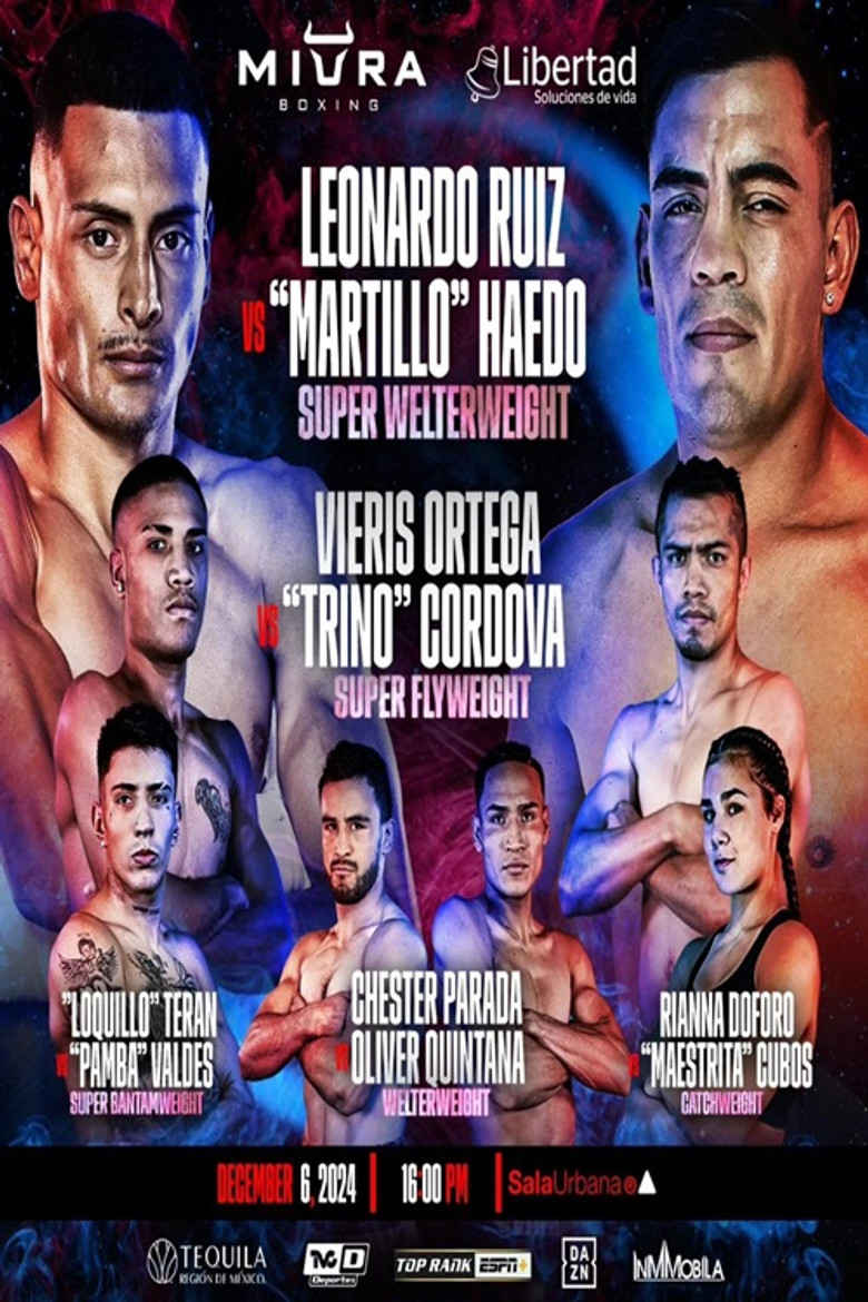 Leonardo Ruiz vs. Elias Haedo (2024)