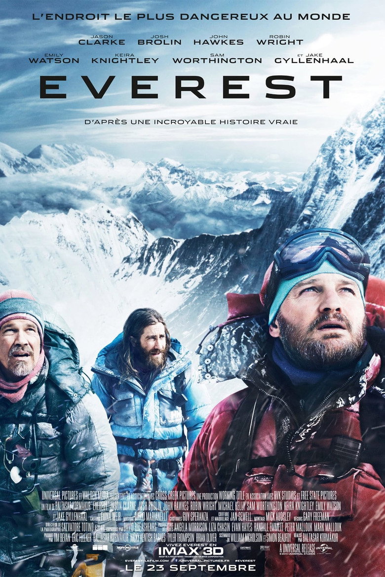 Póster la Película