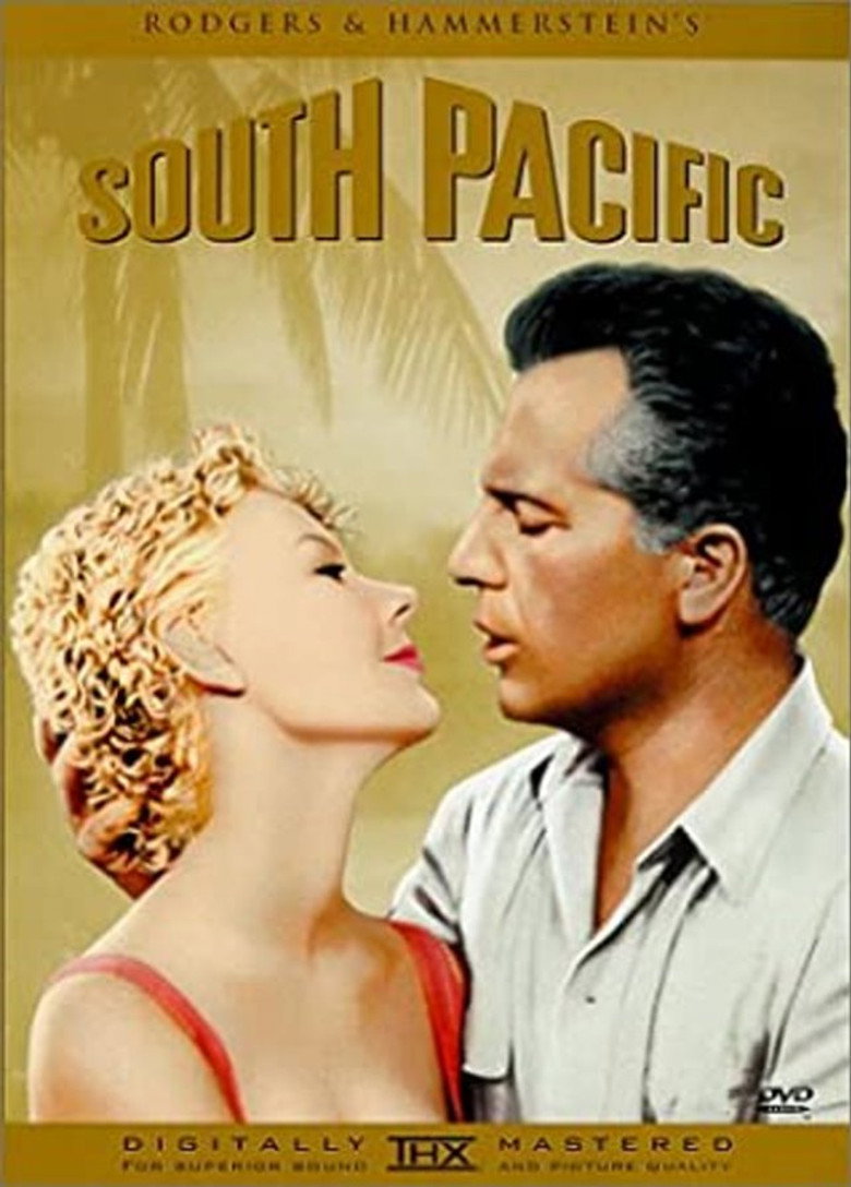South Pacific (RH) background