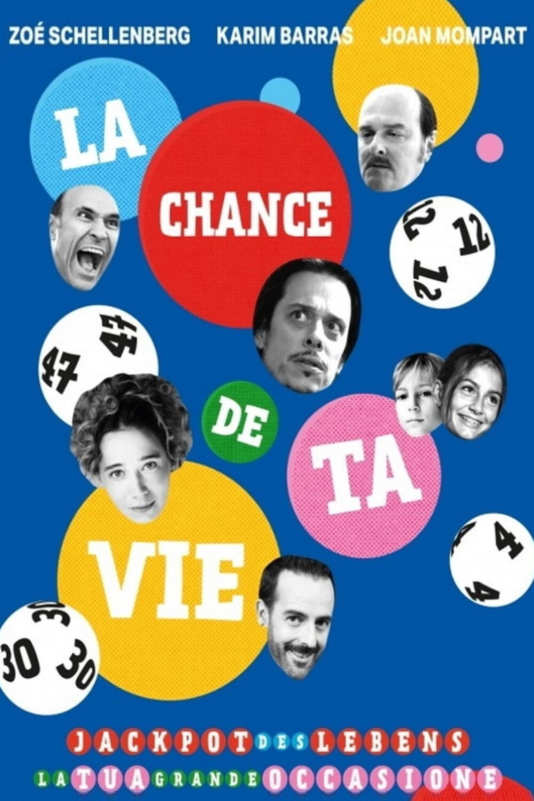 Affiche de LA CHANCE DE TA VIE