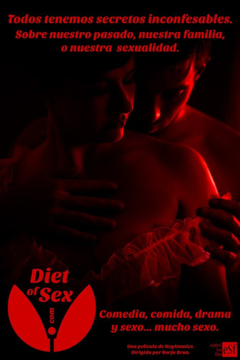 Diet of Sex (2014) me Titra Shqip