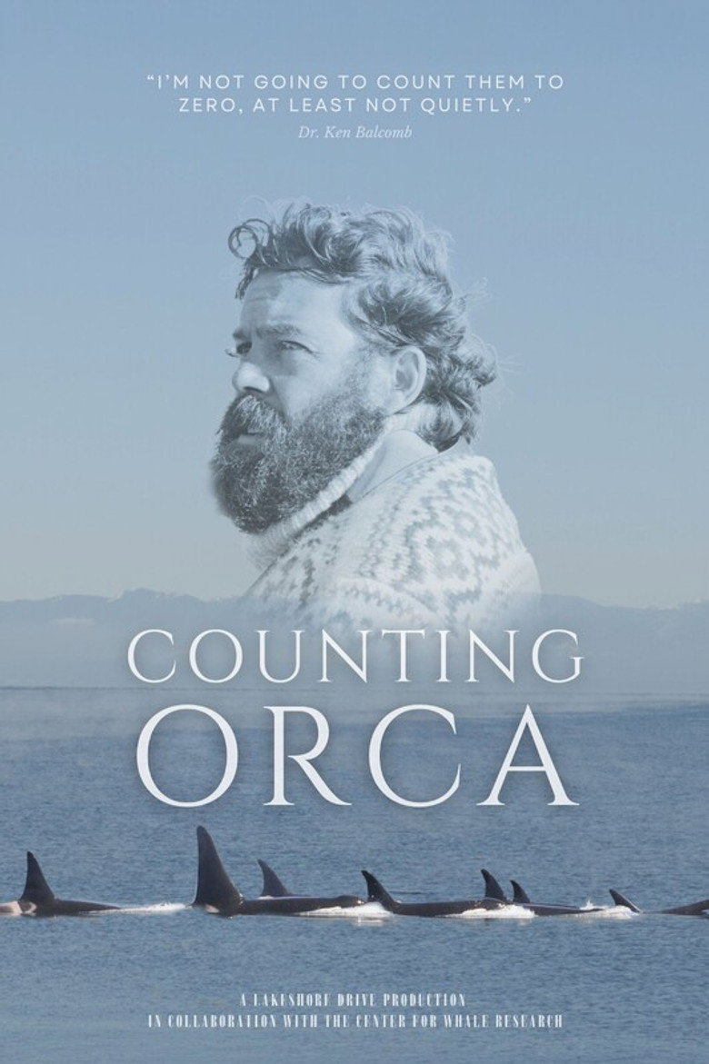 Counting Orca background