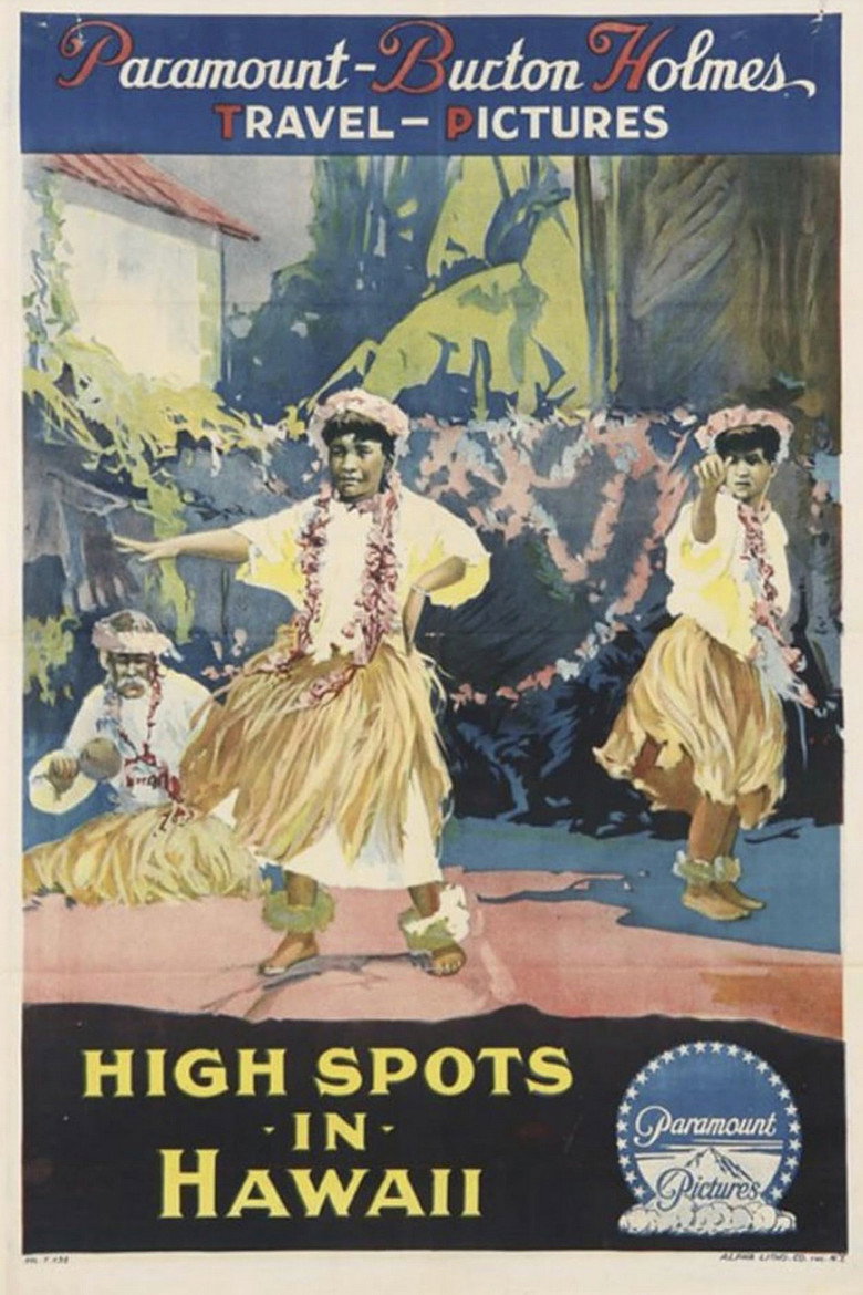 High Spots in Hawaii background