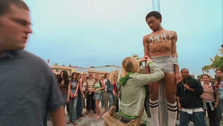Veronica Mars Saison 1 Streaming Francais Veronica Mars Saison 1 Episode 1 Streaming Complet - Cpasmieux