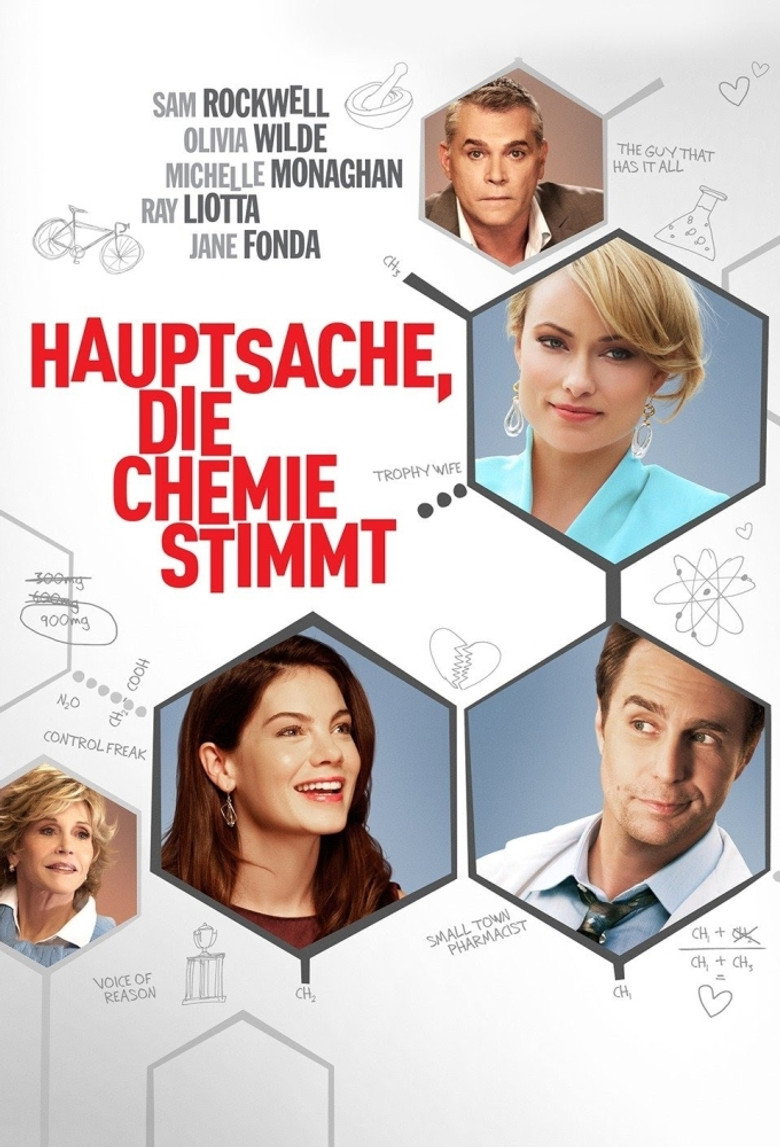 Filmplakat zu Hauptsache, die Chemie stimmt