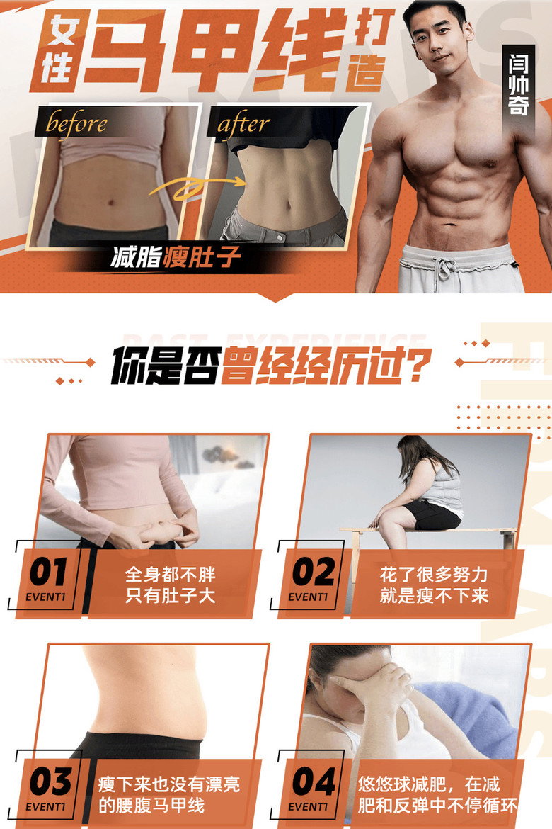 Official poster for Waistline Fat Loss for Women