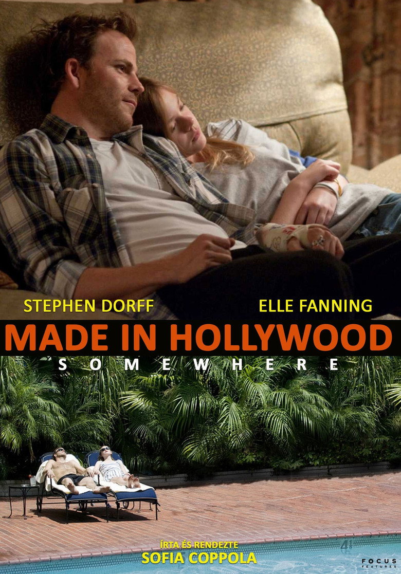 Film poster