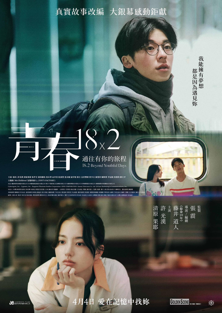 posters 25