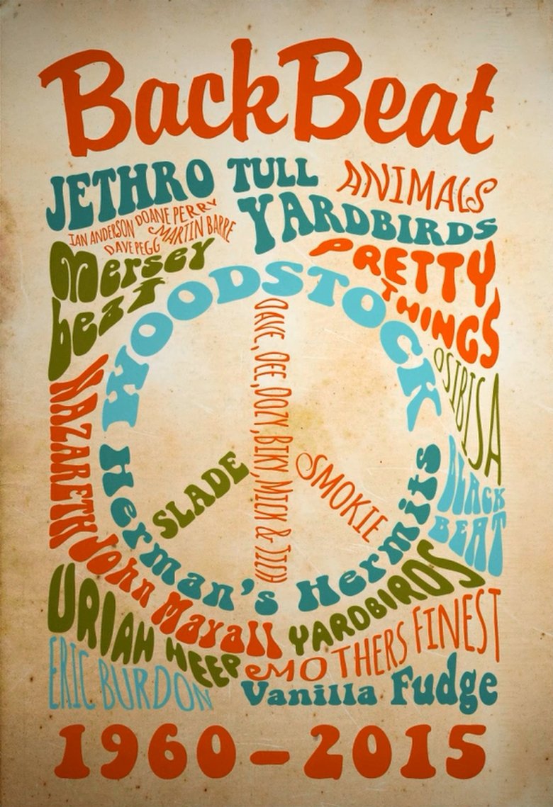 Back Beat poster