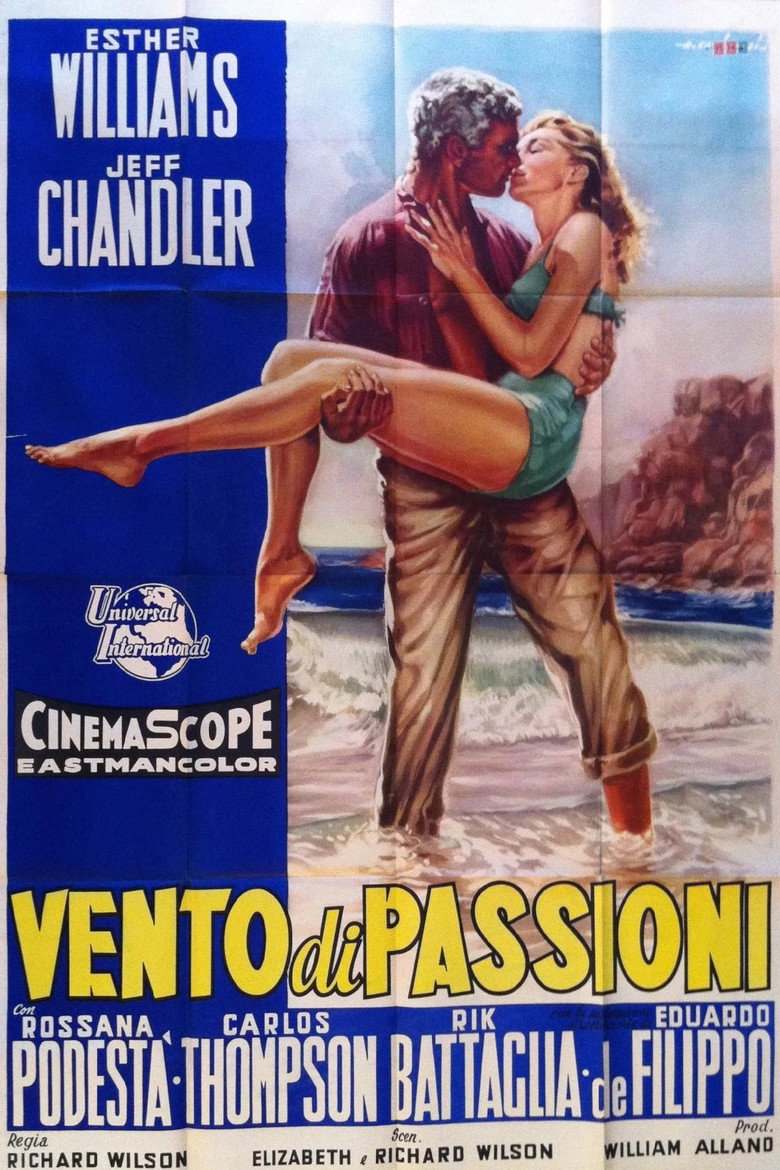 Locandina: Vento di passioni