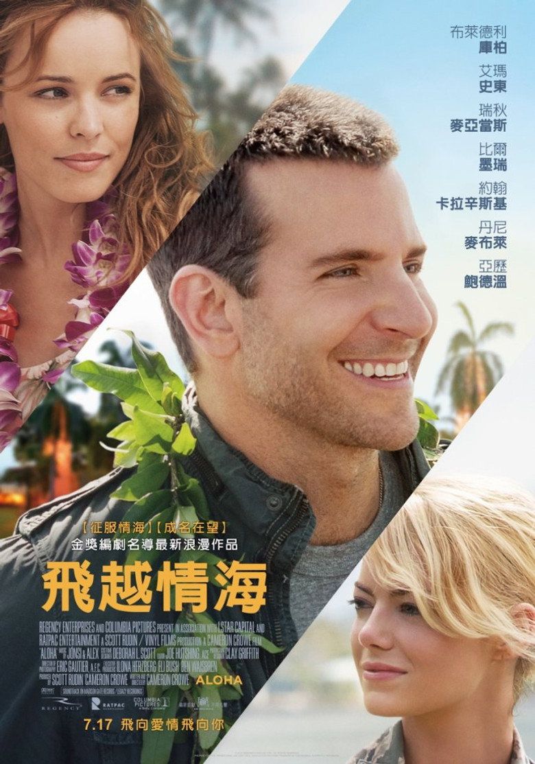Aloha (2015) 1080p.BluRay.REMUX.AVC.DTS-HD.MA.5.1-RARBG-光鸭·臻影社