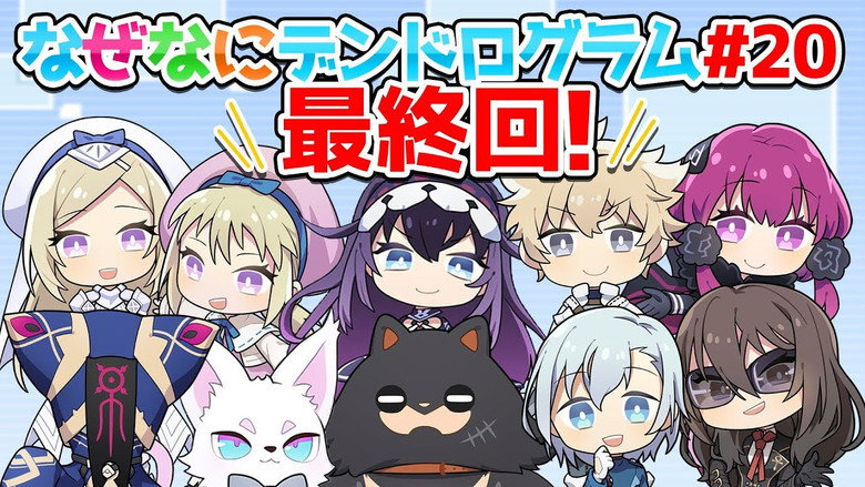 Naze Nani Dendrogram #20