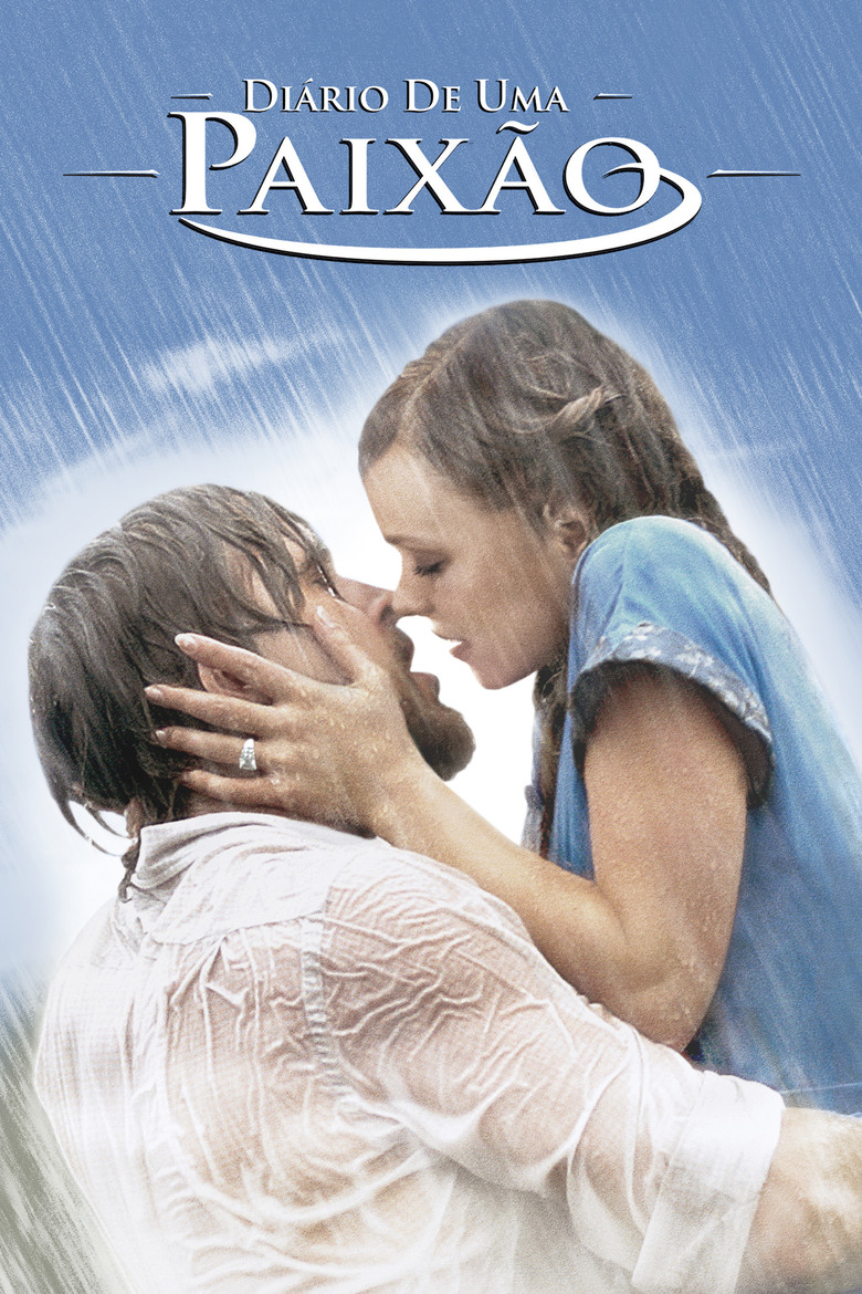 Póster la Película