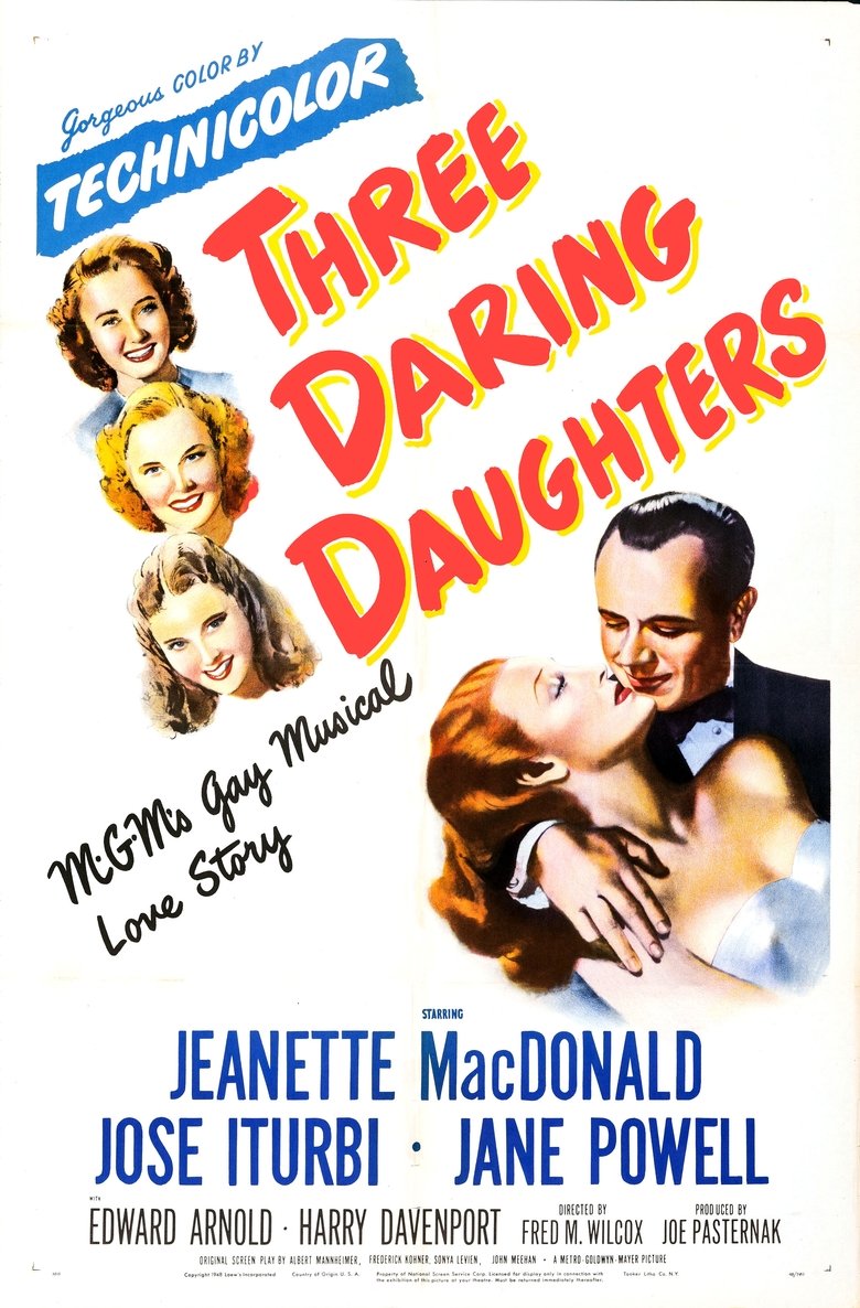 Three Daring Daughters poster