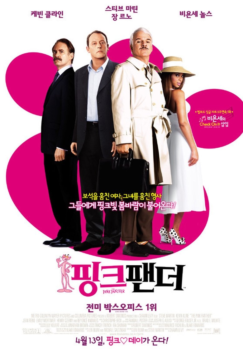 핑크 팬더 (2006)