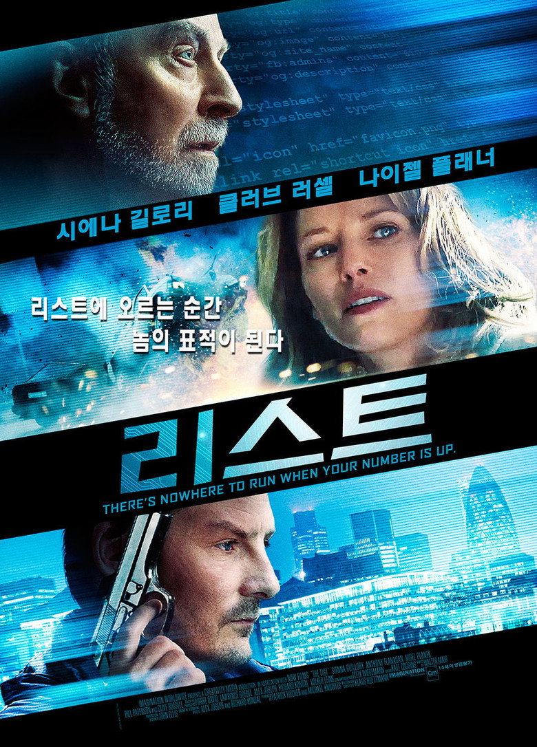 The List — image 2