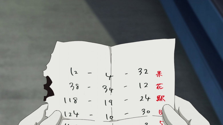 Still from Detective Conan - Season 1 Episode 1146
