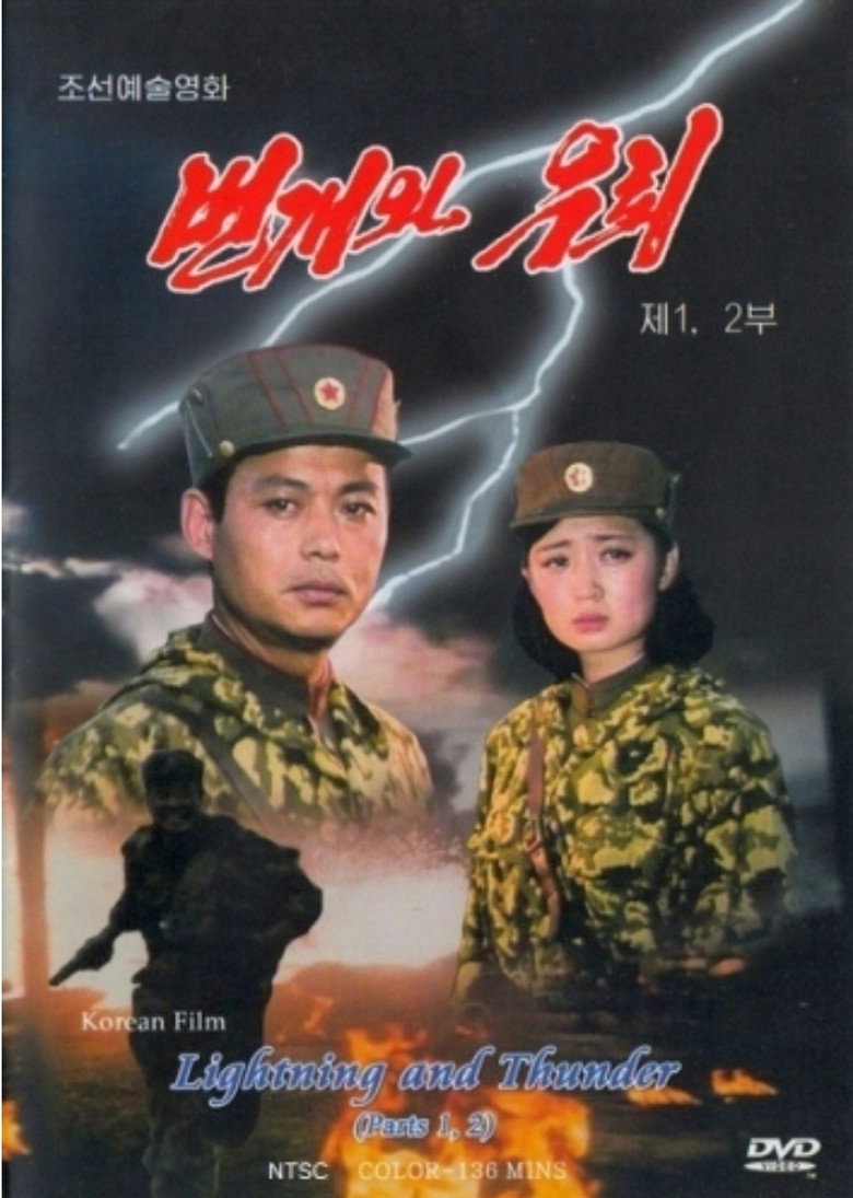 Lightning and Thunder background