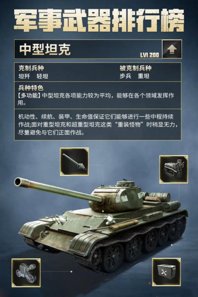 战斗武器榜 封面海报