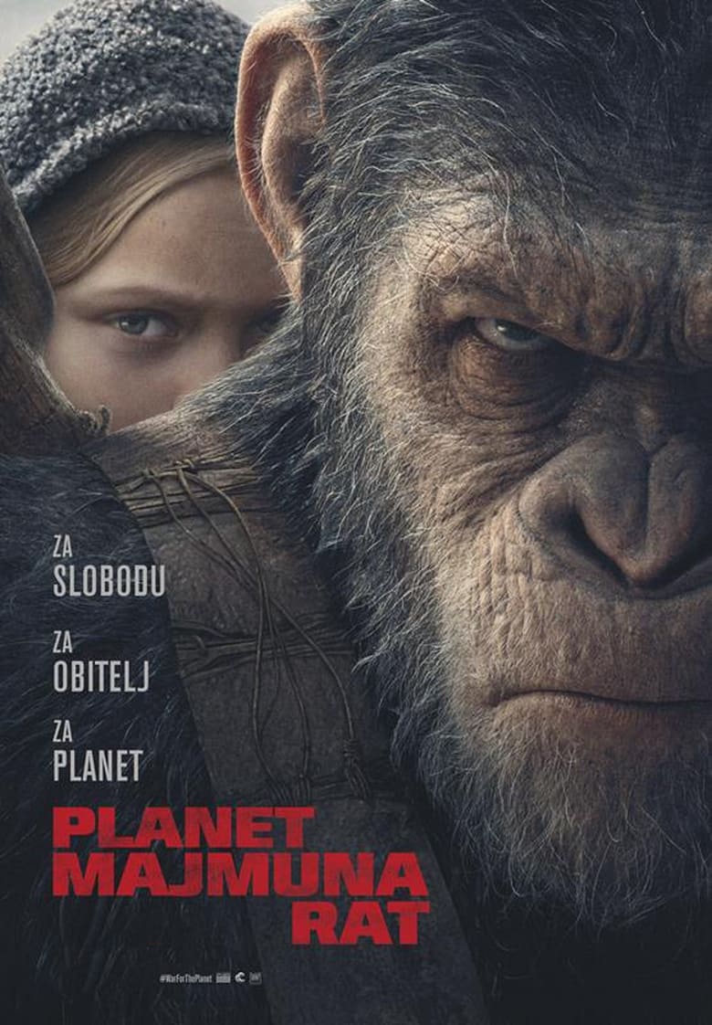 Planet majmuna: Rat (2017)
