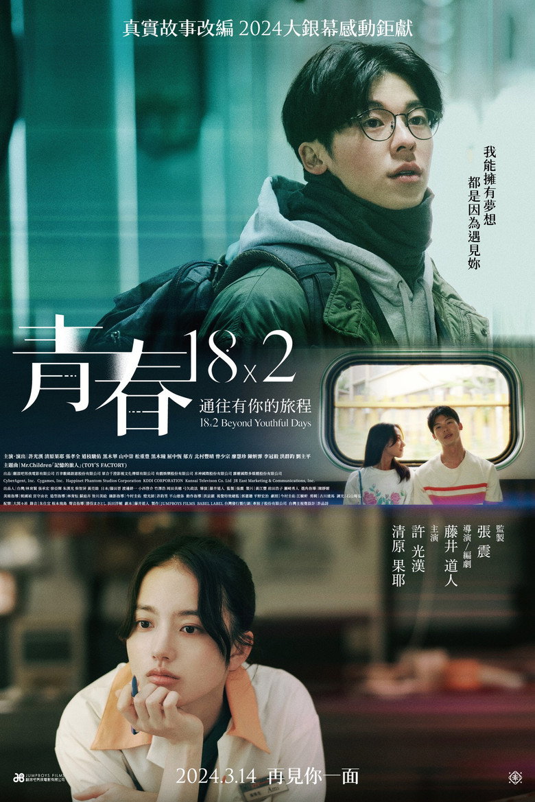 posters 10