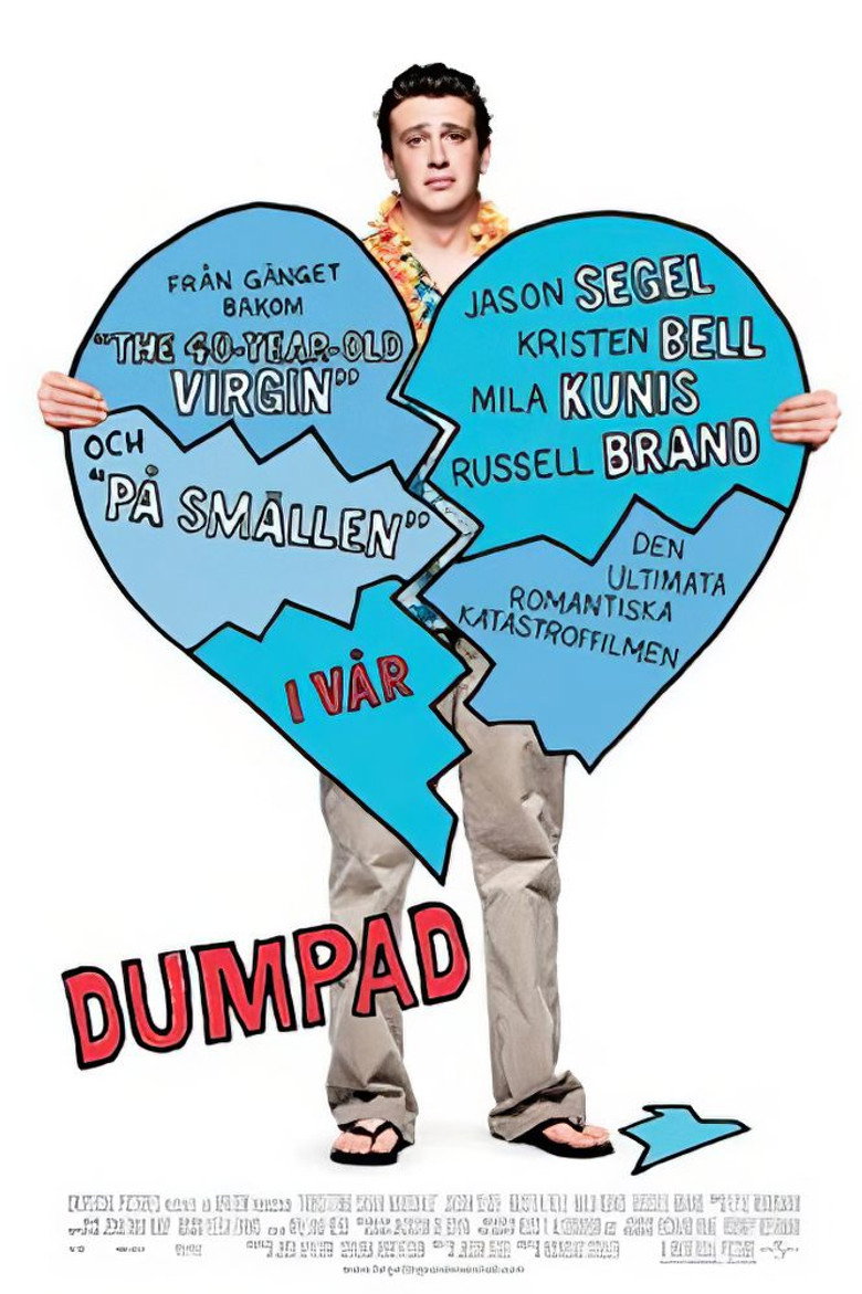 Dumpad (2008)