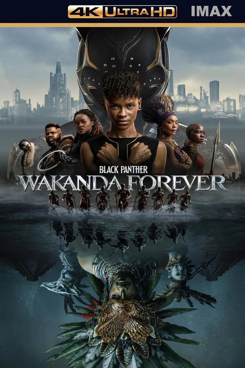 Affiche de BLACK PANTHER : WAKANDA FOREVER