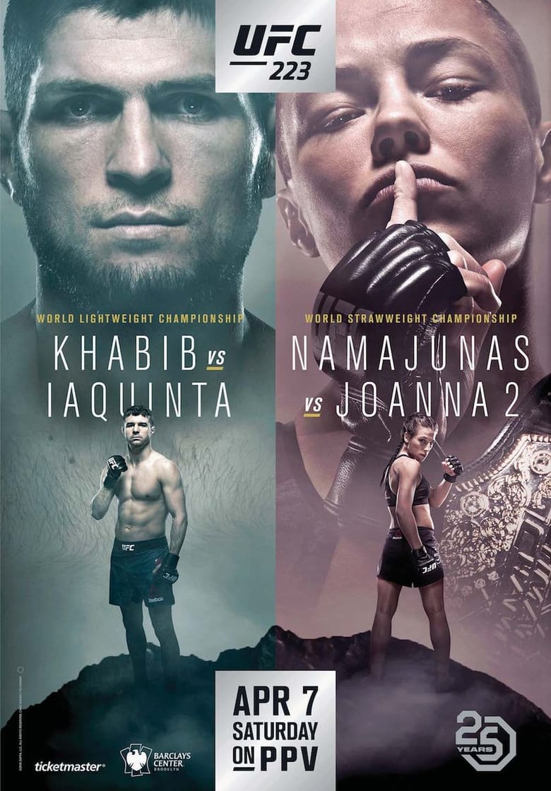 UFC 223: Khabib vs. Iaquinta